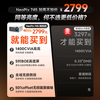 飞利浦（PHILIPS）NeoPix 745（1400CVIA）高亮投影仪家用 客厅办公培训游戏投影机 智能超高清家庭影院电视1080P - 3