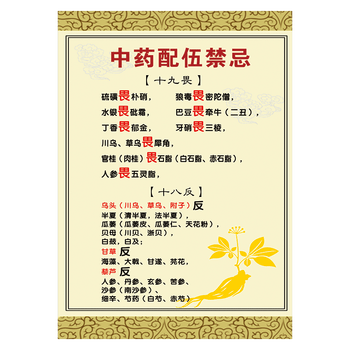 中药十八反歌十九畏歌挂图妊娠用药禁忌中医宣传画贴画wsa Wsa22 中药配伍禁忌宣传画100 70厘米 摘要书评试读 京东图书