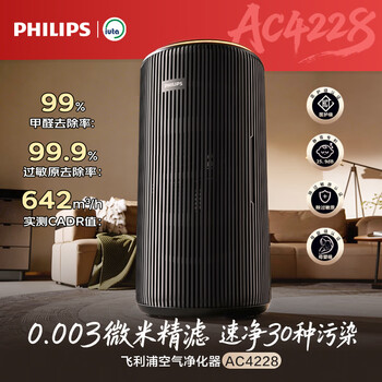 飞利浦(PHILIPS)【0.003微米精滤】空气净化器除甲醛二手烟味新房孕妇婴儿专用除螨尘病毒花粉过敏原AC4228黑