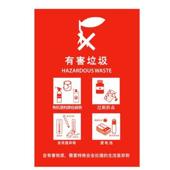 冰禹 by-2034 垃圾桶标识贴 干湿垃圾分类标识贴 垃圾箱分类贴纸   有