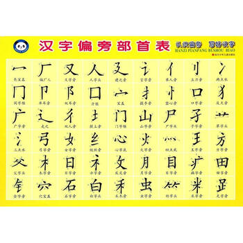 汉字偏旁部首表幼儿图书早教书儿童书籍