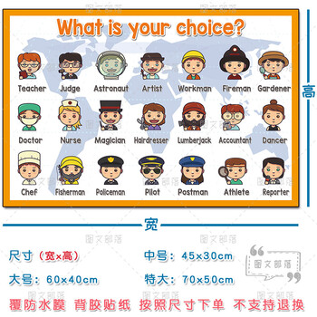 英语思维导图海报贴纸英语启蒙教具教室装饰布置英文墙贴单词贴图