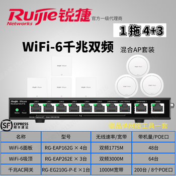 ruijie锐捷睿易wifi6千兆ap面板无线双频1800m全屋覆盖rg-eap162g