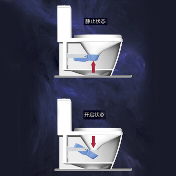 德国希速节水翻板马桶一升水直冲式洁釉卫生间静音翻斗坐便器 翻板