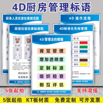 掛圖崗位職責學校幼兒園酒店餐廳標識洗手 4d廚房管理標語【5張起拍