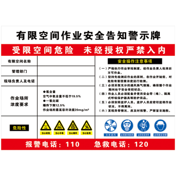 有限空間作業安全告知牌 密閉受限有限空間風險警告警示牌標誌標識牌