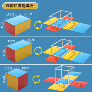 安格里正方體長方體教具模型稜長與表面積演示器框架五年級可展開可