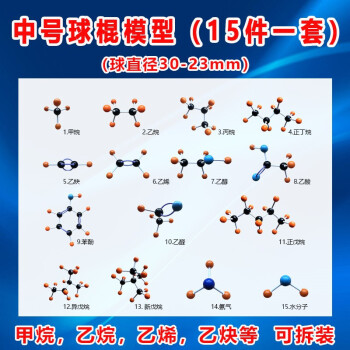 中號分子結構模型球棍模型15件一套甲烷乙烷乙烯乙烯苯酚乙醇乙酸戊烷