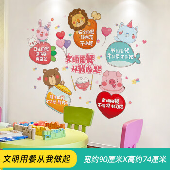 幼儿园厨房门口主题墙图片