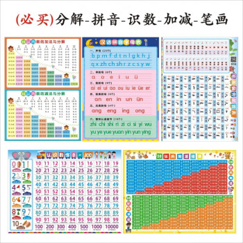 加法口诀表打印十10以内加减法口诀表挂图幼儿儿童数学幼小衔接的分解与组成墙贴分解 拼音 识数 加减 笔画共5张 图片价格品牌报价 京东