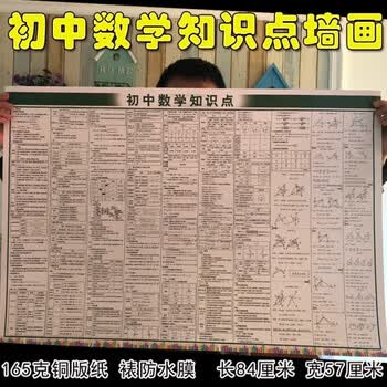 初中数学公式大全挂图中考知识要点汇总全等三角形圆几何1张初中数学知识点墙画 图片价格品牌报价 京东