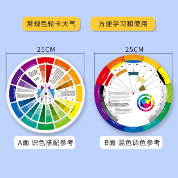中文版多功能色轮卡色相环配色卡色轮表颜色搭配混色参考色盘卡设计师美术生国家标准油漆印刷色环表25CM