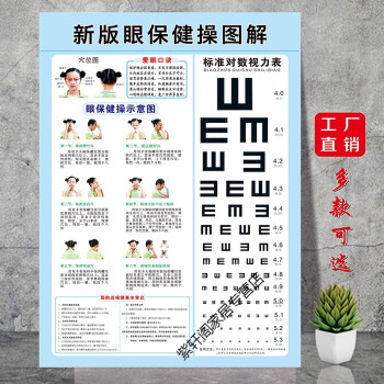 6節眼保健操掛圖9 32寸是60*80釐米 pp背膠(撕下即貼)