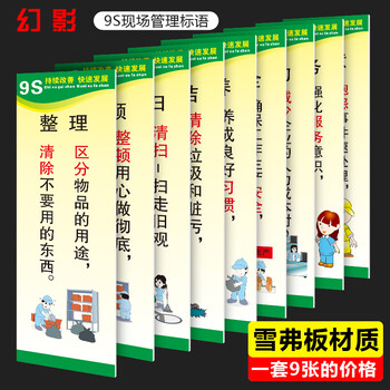 9s现场管理标语挂图企业工厂车间仓库验厂检查5s6s7s8s整理整顿清扫清洁素养服务安全标语标识牌墙雪弗板材料 一套9张 28x87cm 图片价格品牌报价 京东