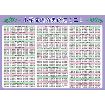 汉字笔画名称表墙贴小学生常用偏旁部首贴纸笔顺规则贴画汉字挂图al 9 成语分类二 小 图片价格品牌报价 京东