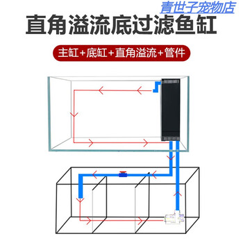凡佰酷金晶超白鱼缸定做底滤套装直角溢流海水乌龟草缸龙鱼缸底滤套餐