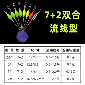 七星漂配铅坠表图片