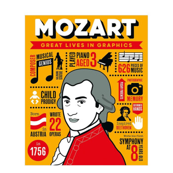 【great lives in graphics】大人物漫遊記系列 莫扎特mozart 青少年