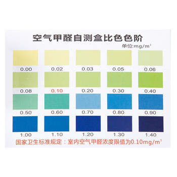 
                                        
                                                            绿之源 4盒装甲醛检测盒自测盒(限量送2盒)空气甲醛测试仪自测除甲醛检测仪家用新车测甲醛试纸仪器                