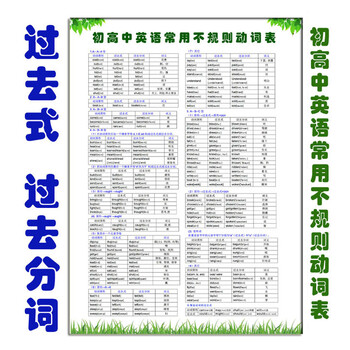 小学初中英语学习挂图过去式过去分词英语常用