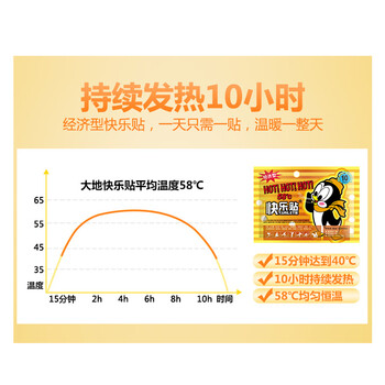 大地 暖宝宝贴 保暖贴 暖宫贴宫寒 暖宫贴痛经宫寒贴  暖手贴 发热贴 关节暖身贴 50片装