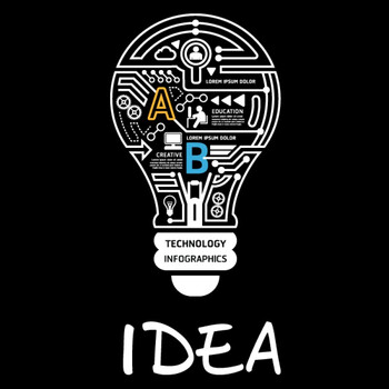 idea灯泡公司办公室工作室灵感激发墙贴学校创意宿舍装饰贴纸 白色(白