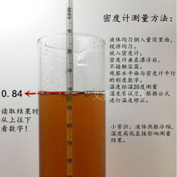 汽油柴油密度计柴油密度计比重计汽油比重计汽油密度计 07