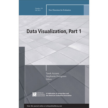 Evaluation Theory, Design and Methods