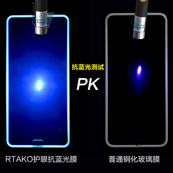 
                                        Rtako 苹果7/6s/8plus钢化膜全屏覆盖全玻璃iPhone7Plus手机贴膜防窥防偷看复盖 7P/8Plus【全屏全玻璃】防窥版 白色                