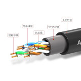 安润达 超五类网线 非屏蔽cat-5e类电脑网络线室外防水抗晒网络监控双绞线 室外8芯0.51铜包铝网线--50米