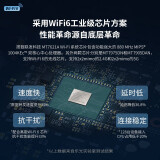 乐光 无线路由器千兆 5G双频1800M穿墙高速四核WiFi6家用智能游戏路由器企业级mesh路由 【经典款】WiFi6双频1800M