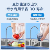 小米净水器家用净水机H600G 双芯六级过滤 无罐直饮水 RO反渗透 双出水龙头 米家APP智能互联