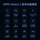 OPPO Watch 2 42mm eSIM铂黑 全智能手表男女 运动电话手表 eSIM通信/双擎长续航/血氧监测通用华为苹果手机