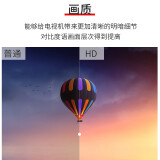 先科（SAST）康i佳售后液晶平板电视 网络4K 超高清多功能智能语音防蓝光智慧屏投屏液晶彩电 【32】英寸 液晶电视机（高清电视版）