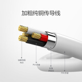 毕亚兹 USB转RJ45网线接口 USB2.0百兆有线网卡 苹果Mac小米盒子笔记本电脑网口转换器转接头 WIN免驱动 ZH99