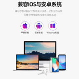 BWI 【华强北二代新款】Air无线蓝牙耳机双耳适用苹果华为oppo荣耀vivo小米手机通用 二代原配1:1【开盖即连+改名定位+超长续航】 HIFI音质