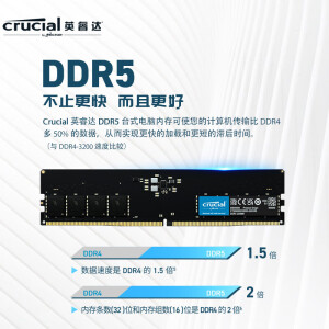 英睿达CT2K32G48C40U5】英睿达（Crucial）64GB（32GB×2）套装DDR5 4800