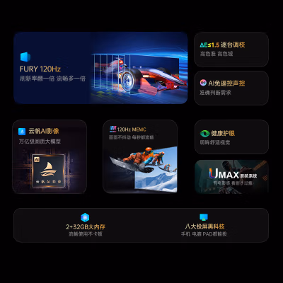 长虹D6 Max怎么样？评价好吗？