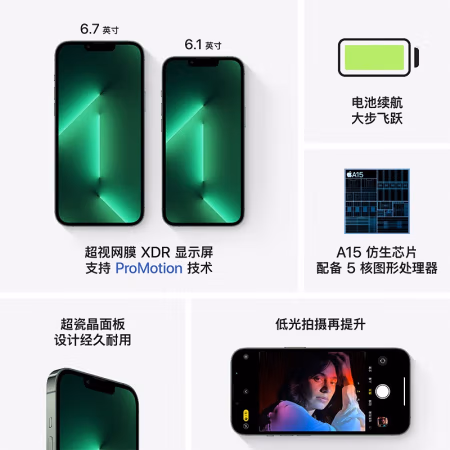 入手深度体验：Apple iPhone 13 Pro Max半个月体验分享，使用二个月感受
