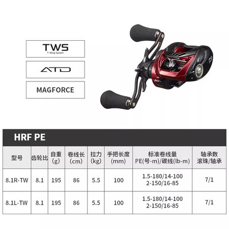 达亿瓦（DAIWA）款款达瓦子龙水滴轮版6sv54 56 5...