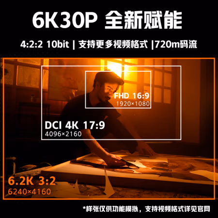 分析一下：富士X-H2S微单相机长草很久了，评测真实感受