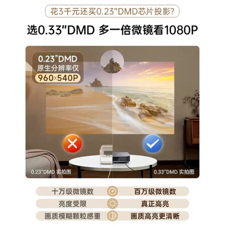 真相爆料：極米Z7X 投影儀質(zhì)量怎么樣，評(píng)測(cè)真實(shí)感受