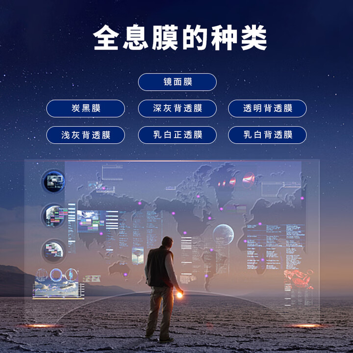 争飞全息投影膜裸眼3D橱窗玻璃背投贴膜展厅餐厅投影机影像透明浅灰深灰膜互动广告幻影成像膜 100寸全息橱窗套餐