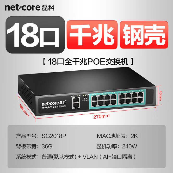 磊科（netcore）SG2010P 5/6/8/10/18口千兆POE交换机级联国标48V监控网线供电交换分线器路由分流器网络分配集线 全千 ...