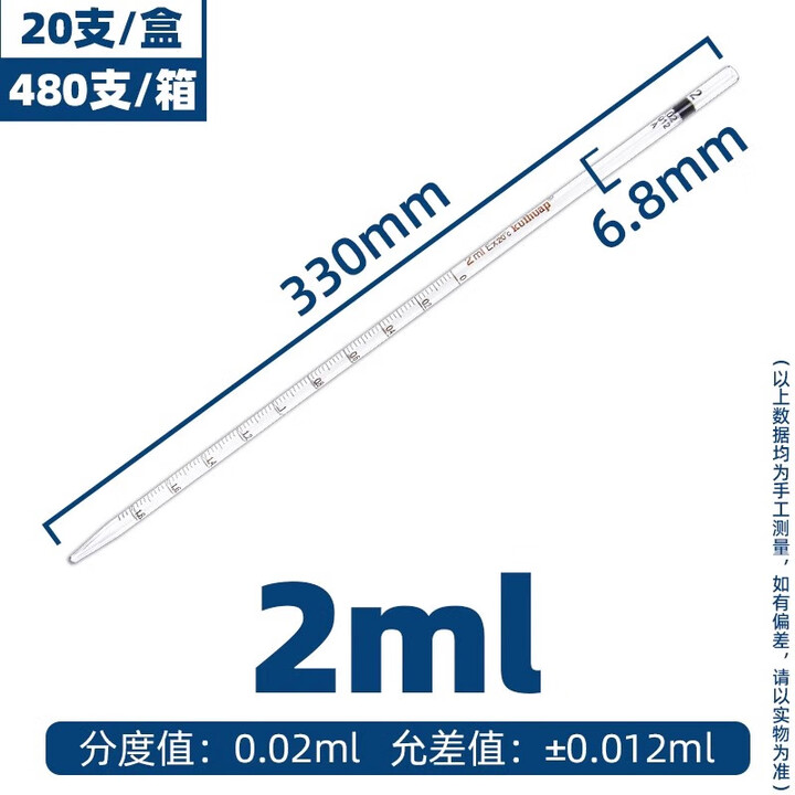 a-50ml0-1-0-2-1-2-5-10-15-a-2ml-0-02