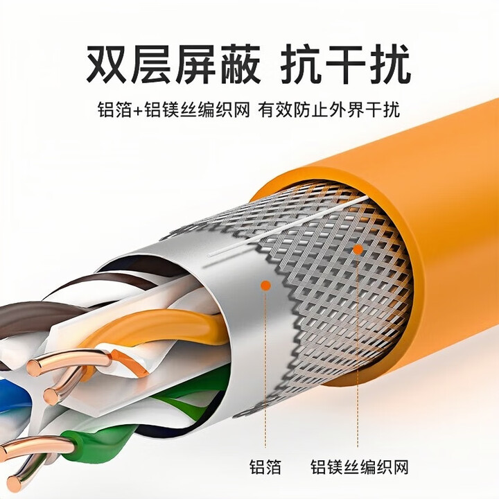 康普致缆超六类网线 CAT6A类双屏蔽纯铜8芯双绞线 工程级家装千兆网络连接线 电脑宽带家用成品跳线3米5米 【高端千兆双屏蔽1000Mbps ...