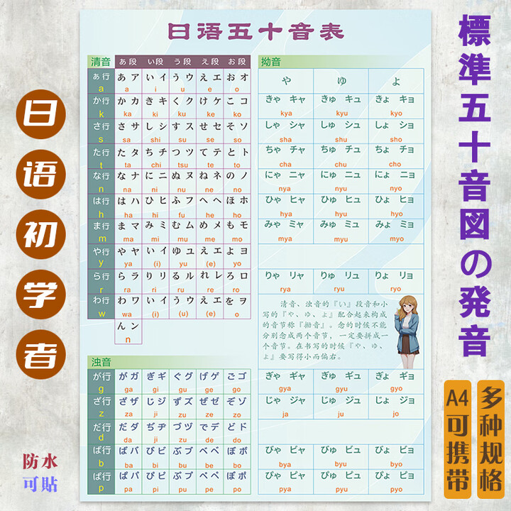 承琉日本语JAPAN五十音图平假名片假名笔画笔顺学习贴纸墙贴挂图海报 随身版A4：五十音表A【图片 价格 品牌 报价】-京东