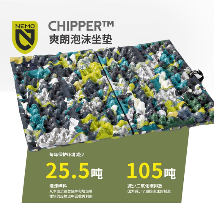 NEMO爽朗泡沫坐垫户外蛋巢垫徒步露营登山防潮地垫 Chipper爽朗泡沫坐垫