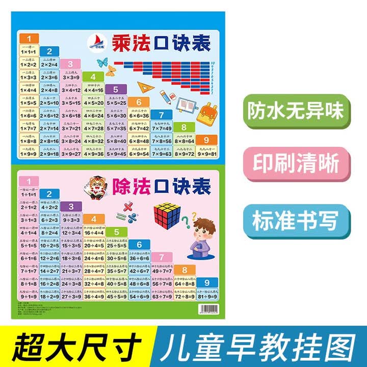 《九九乘法口诀表 背诵神器口算练习99乘除二年级小学生启蒙数学知识挂图》(张芳)【摘要 书评 试读】- 京东图书