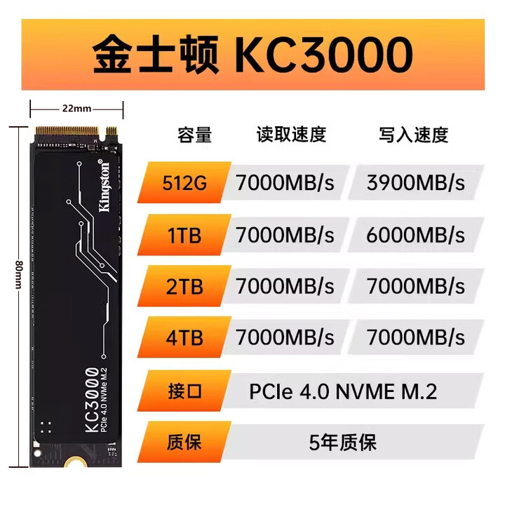Cnv3 Course XMR/CNV3/KC3000固态硬碟500G/1/2T NVME M.2桌上型电脑PS5笔记本SSD SKC3000系列【7000MB/s ...